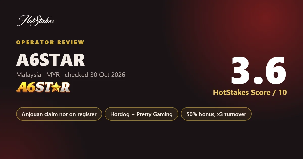 A6STAR operator review: HotStakes Score 3.6 out of 10