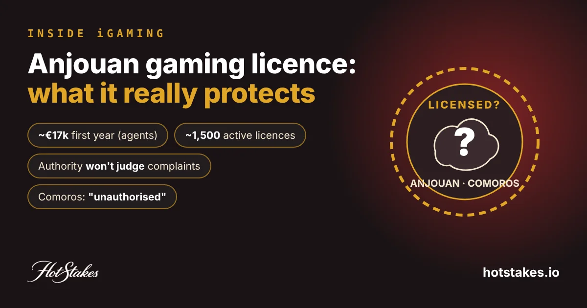 Anjouan gaming licence: what it really protects. About 17,000 euros first year as advertised by agents, about 1,500 active licences, authority won't judge complaints, Comoros calls it unauthorised