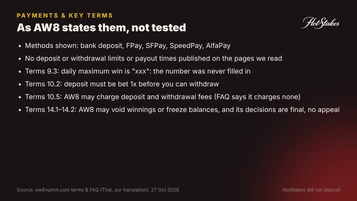 AW8 payments and key terms as stated by the operator