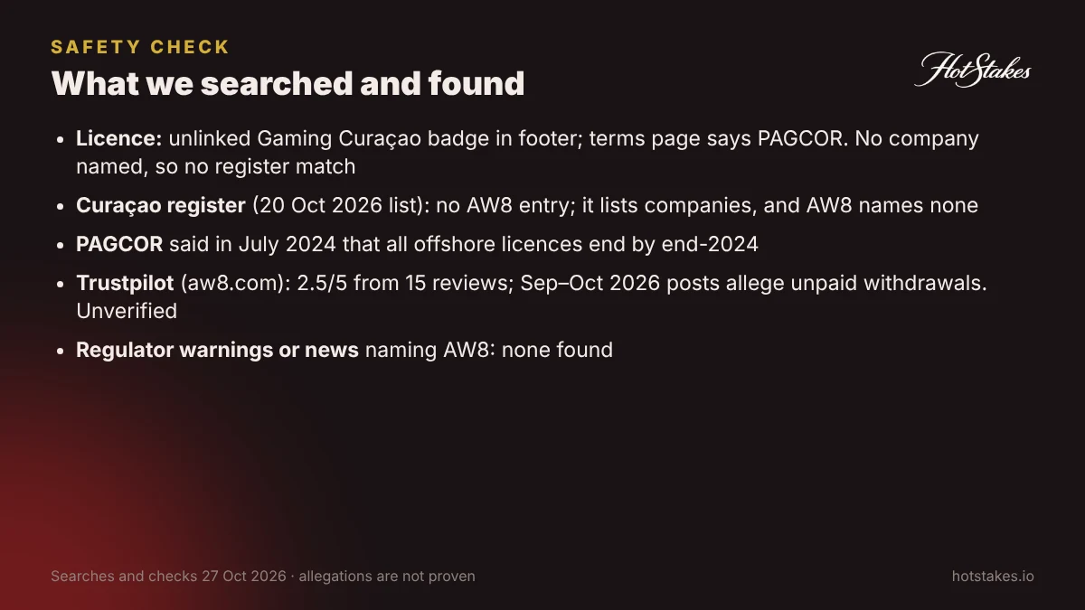 AW8 safety checks: what HotStakes searched and found