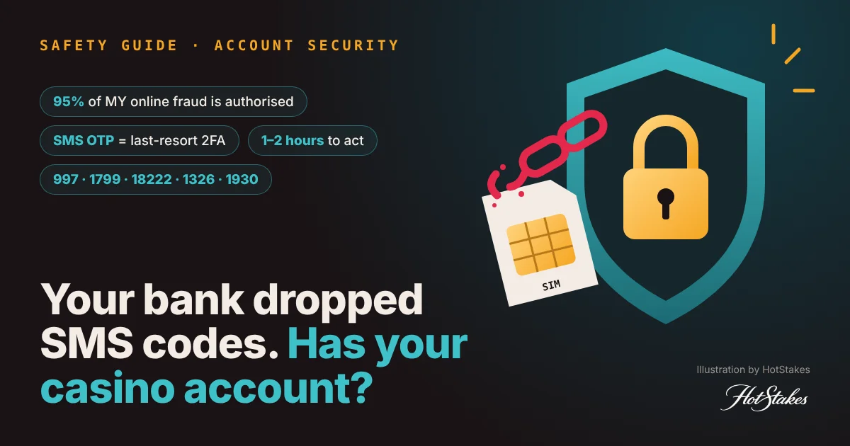 Casino account security cover: shield and padlock with a SIM card and broken chain, headline asking whether your casino account has dropped SMS codes like your bank