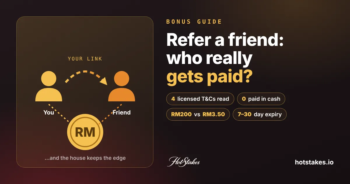 Casino referral bonus explained: two players linked by a referral arrow and a coin, with the question who really gets paid