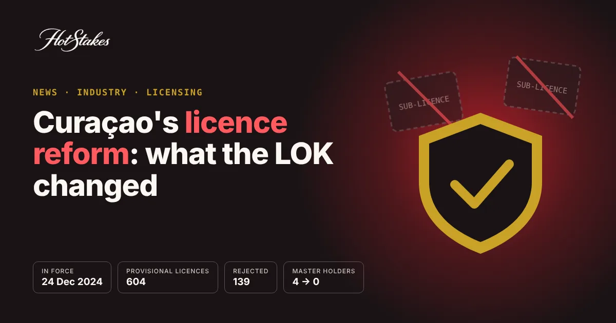Curaçao licence reform explained: HotStakes cover with a gold shield replacing crossed-out sub-licences