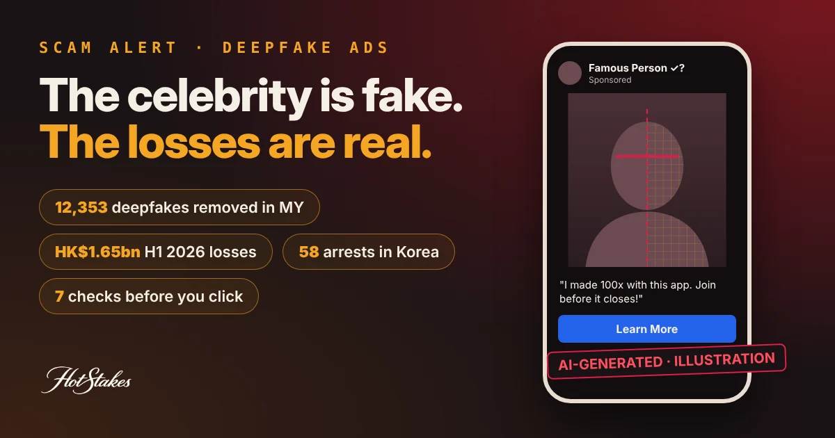 Deepfake celebrity ad scam explained: the celebrity is fake, the losses are real; 12,353 deepfakes removed in Malaysia, HK$1.65 billion lost in Hong Kong, 58 arrests in Korea