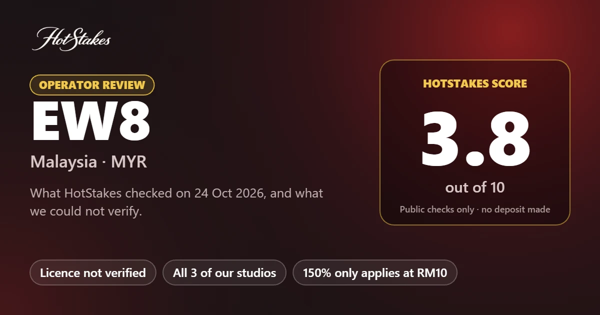 EW8 review: HotStakes Score 3.8 out of 10