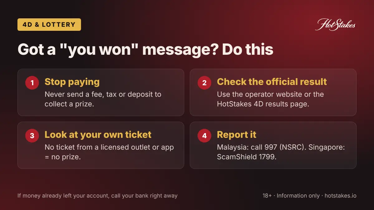 What to do if you get a you-won 4D message