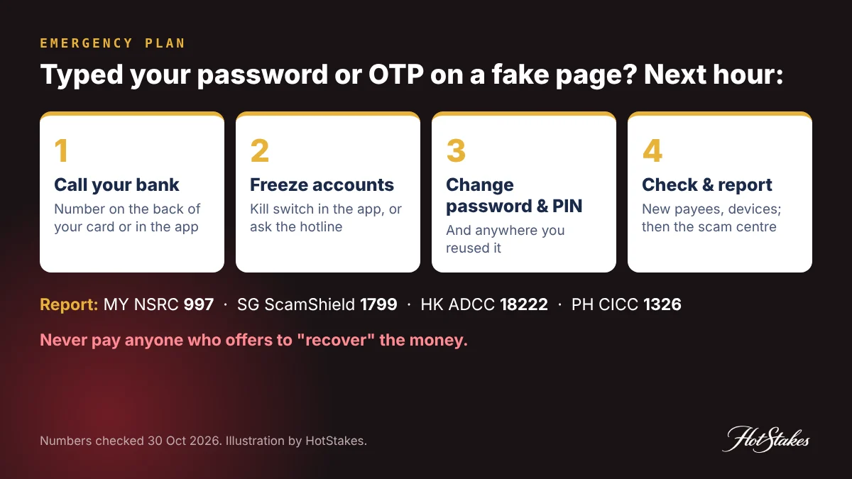 Emergency plan if you typed your bank password or OTP on a fake page: call the number on your card, freeze accounts with the kill switch, change password and PIN, check payees and devices, report to NSRC 997 Malaysia, ScamShield 1799 Singapore, ADCC 18222 Hong Kong or CICC 1326 Philippines