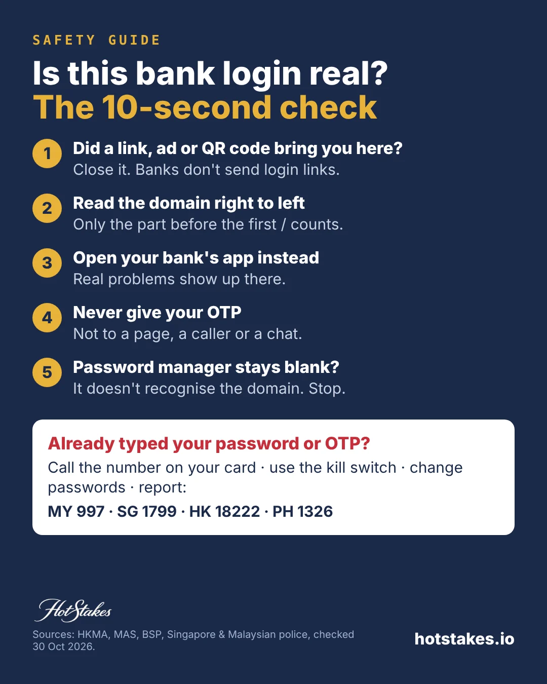 Fake bank login page 10-second check: did a link, ad or QR code bring you here, read the domain right to left, open the bank app instead, never give an OTP, password manager stays blank on a fake domain; if you typed your password call the number on your card and use the kill switch