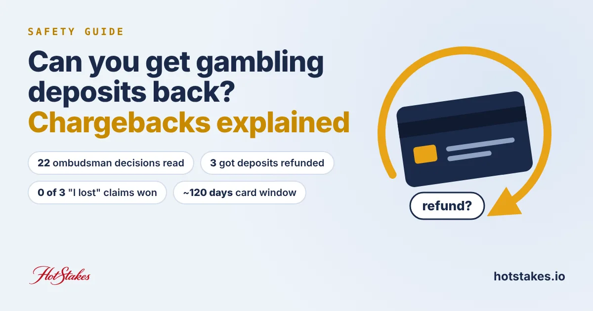 Safety guide cover: can you get gambling deposits back, chargebacks explained, a bank card circled by a refund arrow with key numbers 22 decisions read and 3 refunded