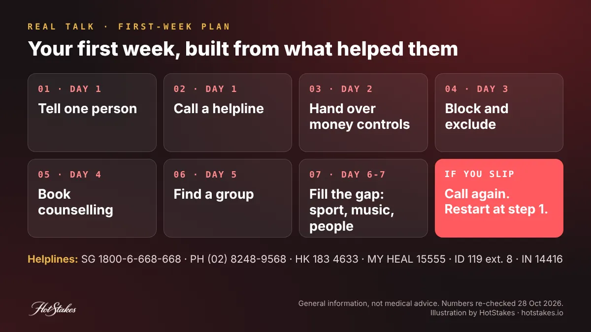 First week plan card for quitting gambling: tell one person, call a helpline, hand over money controls, block and exclude, book counselling, find a group, fill the gap
