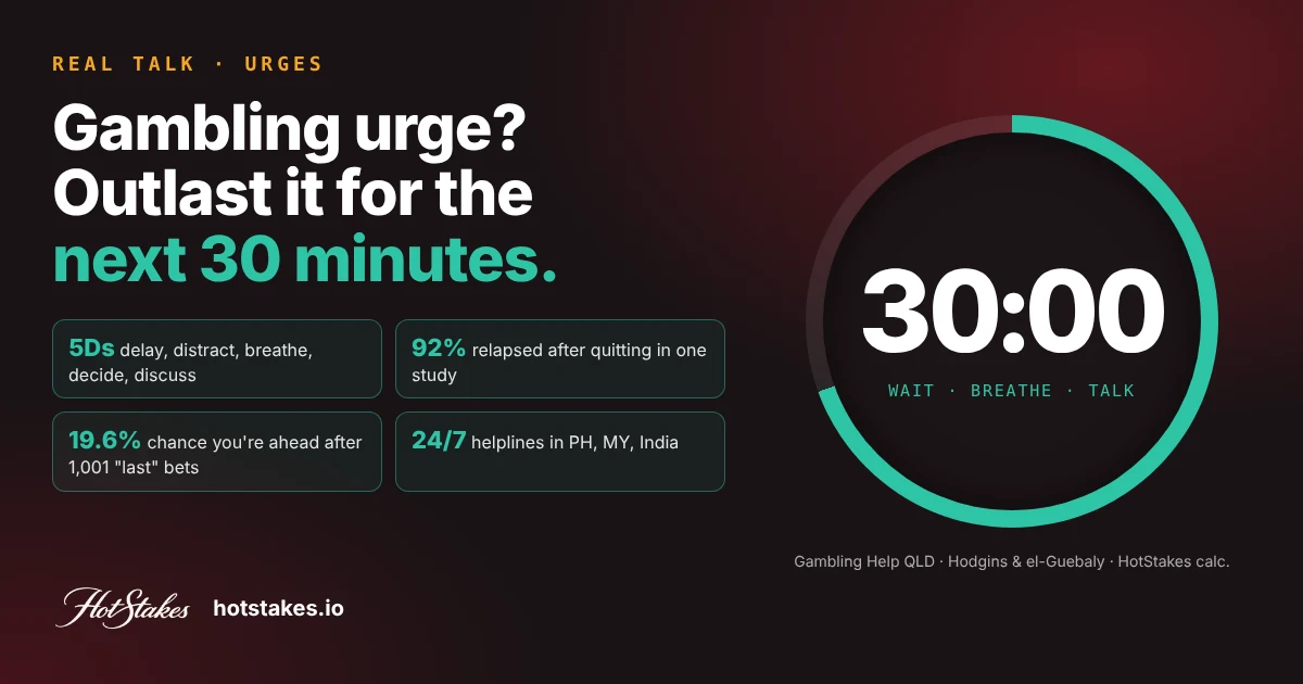 How to stop gambling urges cover: a 30:00 countdown timer with key numbers, the 5Ds, 92 percent relapse in one study, 19.6 percent chance of being ahead after 1,001 last bets