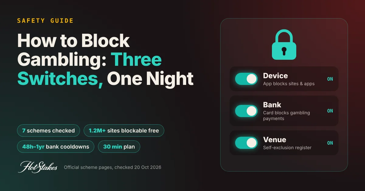 How to block gambling: padlock with device, bank and venue switches turned on