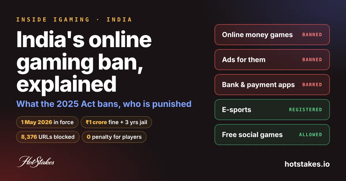 India online gaming ban explained: online money games, ads and bank payments banned, e-sports and free social games allowed under the 2025 Act