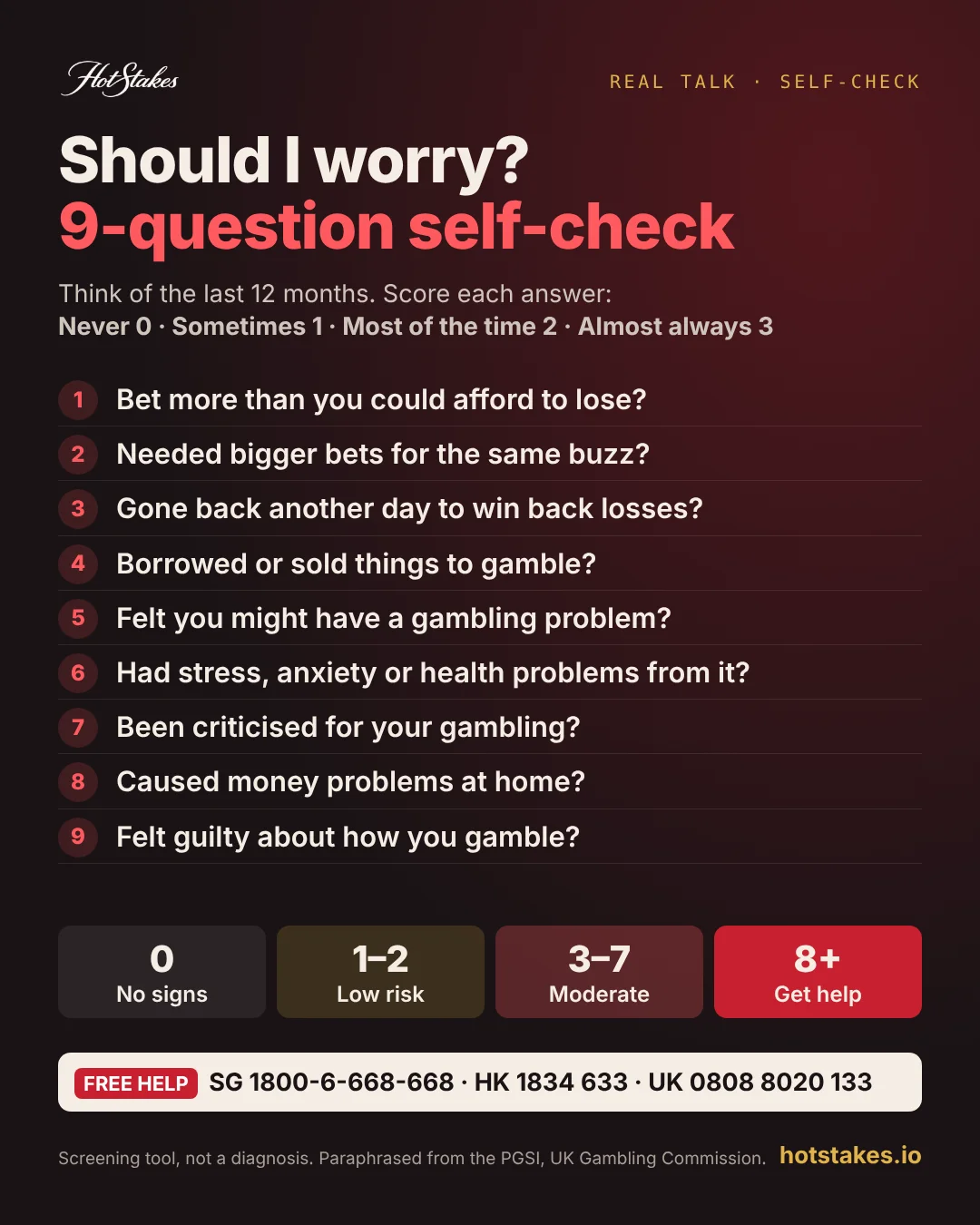 Is gambling bad for you? 9-question PGSI-based self-check with scoring bands and helpline numbers