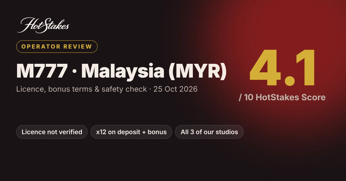 M777 operator review cover: HotStakes Score 4.1 out of 10
