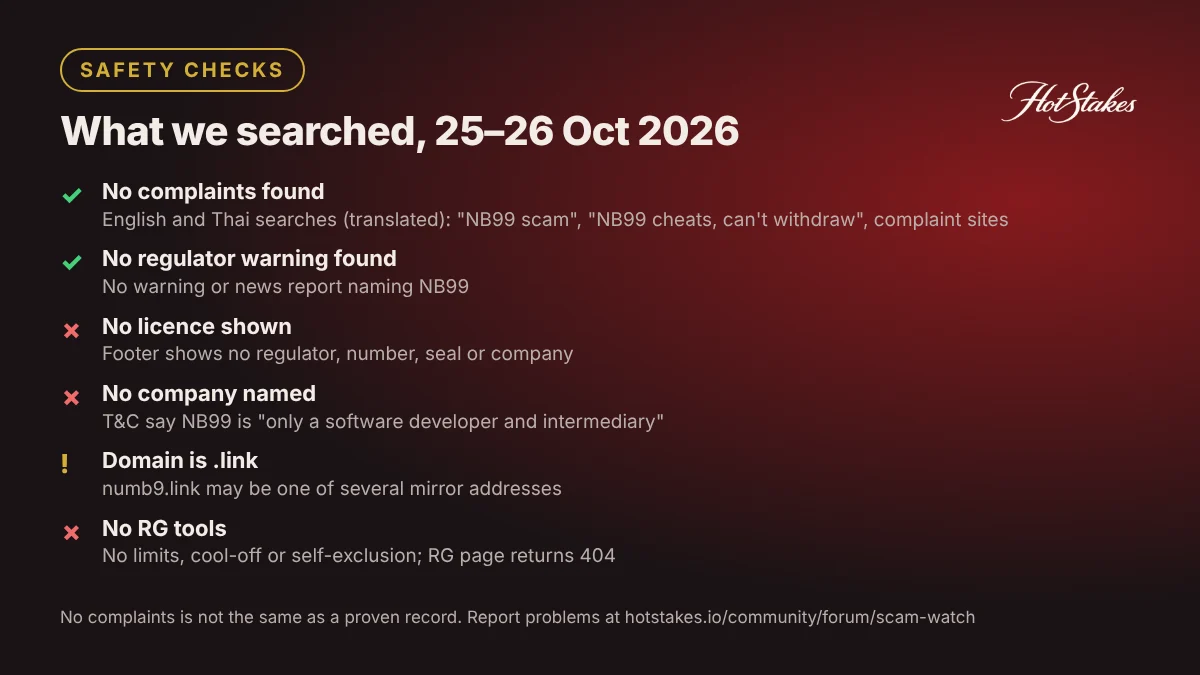 NB99 safety checks: what HotStakes searched and found