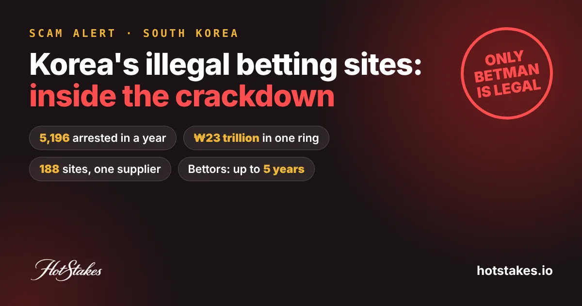 South Korea illegal betting sites crackdown: 5,196 arrested in a year, 23 trillion won in one ring, 188 sites from one supplier, bettors face up to 5 years
