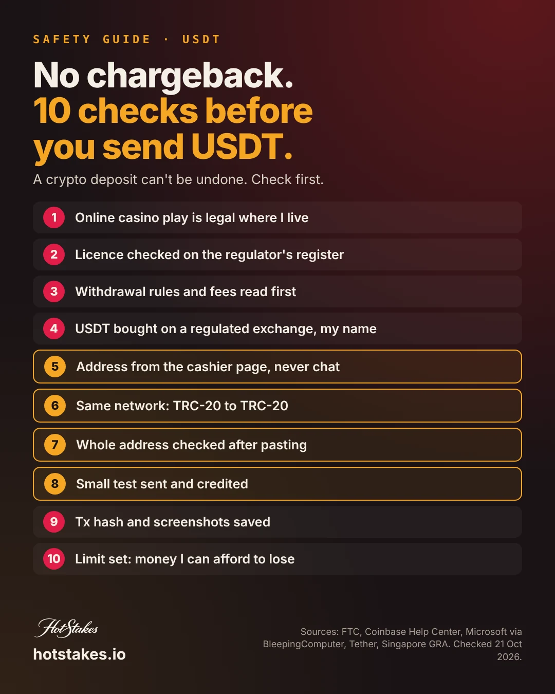USDT casino deposit safety checklist: 10 checks to run before you send USDT, from licence and network to test transfer and records
