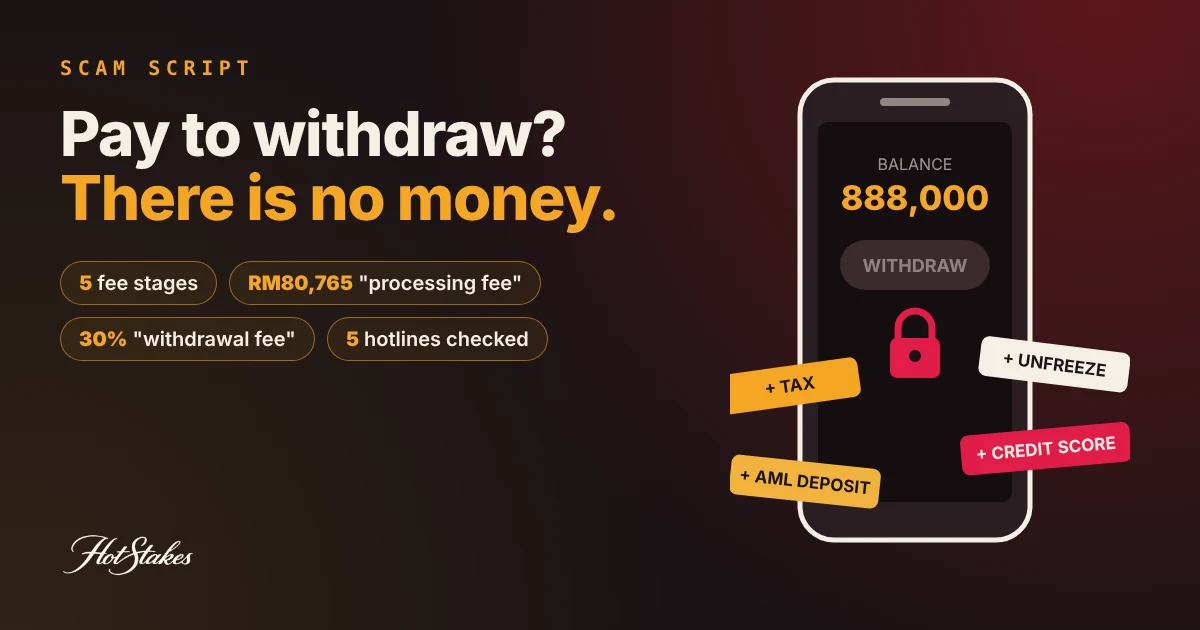 Phone showing a locked withdraw button surrounded by fee tags for tax, unfreeze, credit score and AML deposit, illustrating the withdrawal fee scam